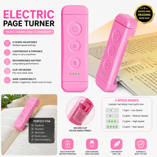 Glocusent USB Rechargeable Book Light, Portable Clip-on LED Reading Light, Reading Lights for Books in Bed with 3 Amber Colors & 5 Brightness Dimmable, Compact & Long Lasting, Perfect for Book Lovers