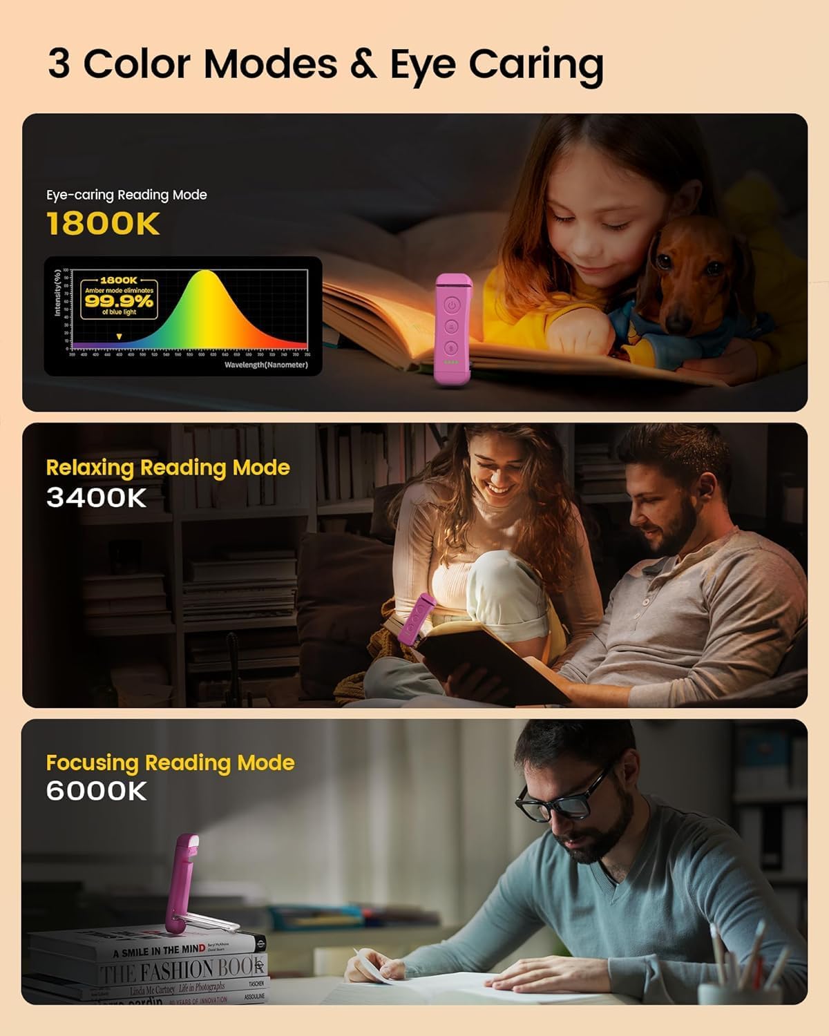 Glocusent USB Rechargeable Book Light, Portable Clip-on LED Reading Light, Reading Lights for Books in Bed with 3 Amber Colors & 5 Brightness Dimmable, Compact & Long Lasting, Perfect for Book Lovers